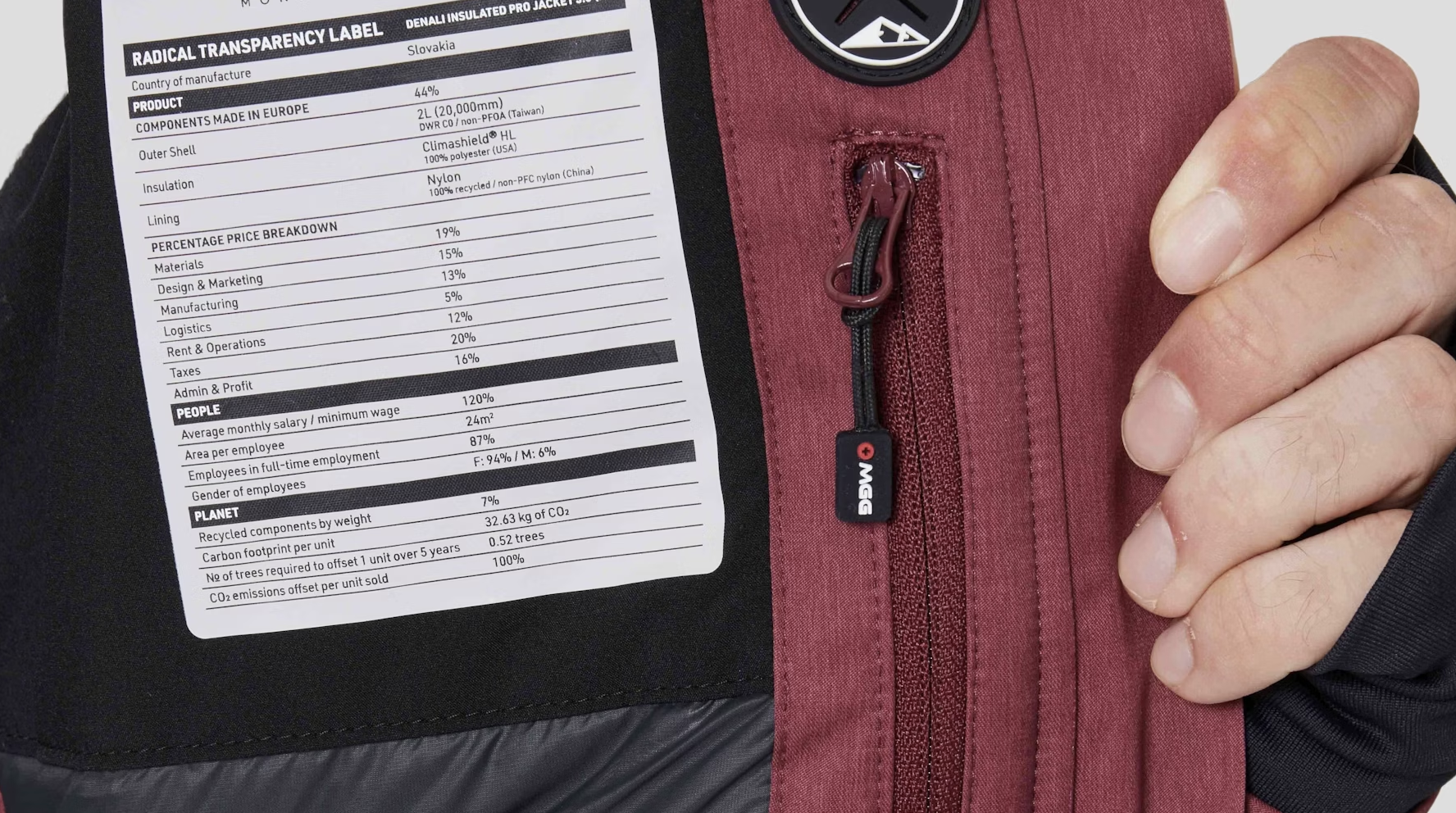 Our new Radical Transparency Label (“RTL”)